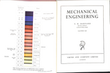Mechanical Engineering (Coal Mining Series)