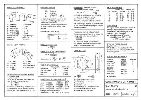 Clock Weight Chart.pdf Clockmakers Data Sheet | Camden Miniature Steam Services